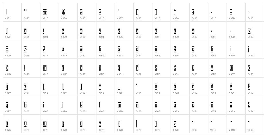 Super Skinny Pixel Bricks Character Map