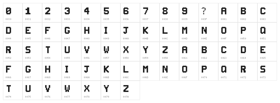 Super Smash TV Regular Character Map