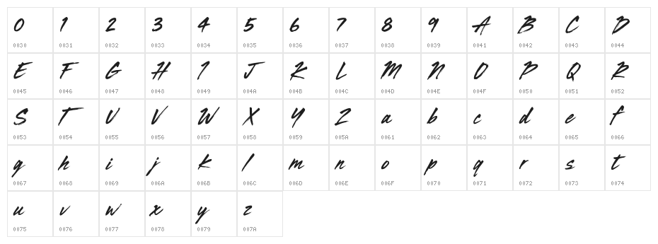Super Sonic Character Map