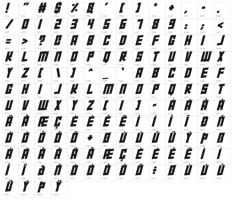 Super Squad Italic Character Map