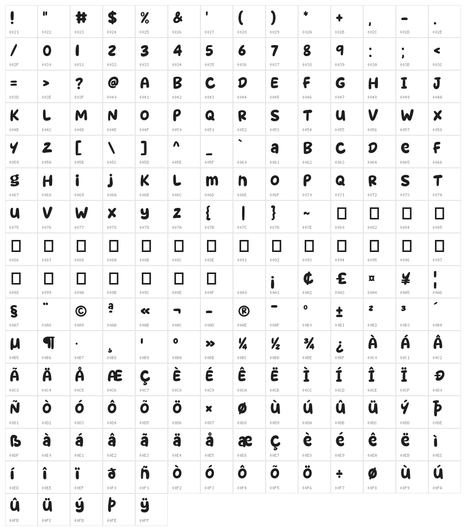 Super Starfish Regular Character Map