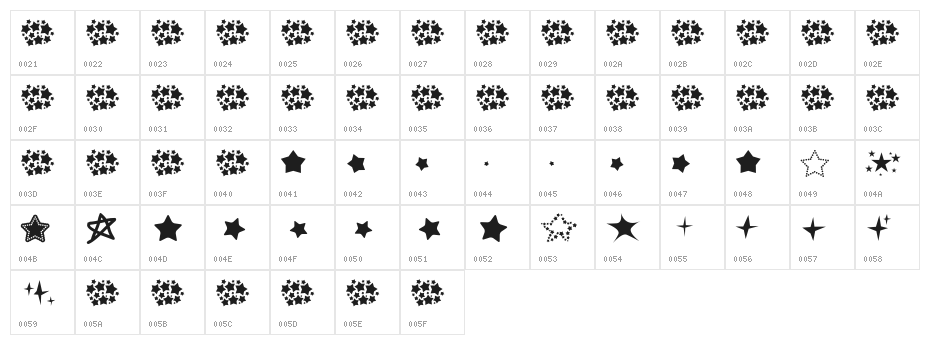 Super Stars Character Map