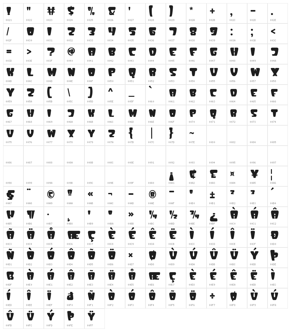 Super Stone Character Map