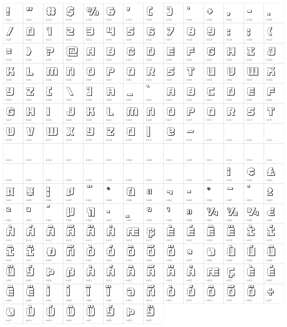 Super Submarine 3D Character Map