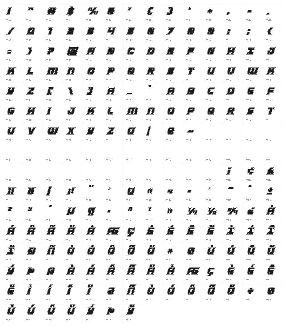 Super Submarine Academy Italic Character Map