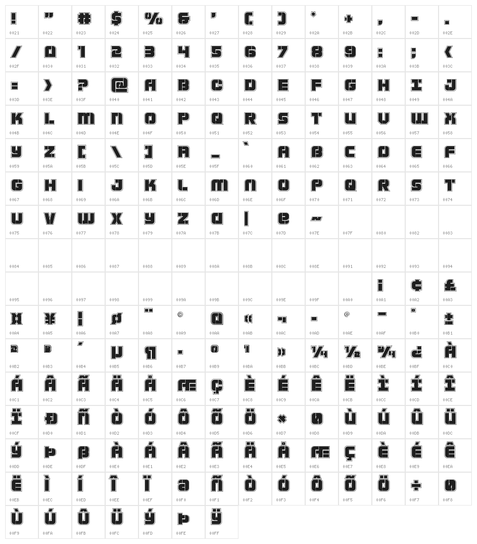 Super Submarine Academy Character Map