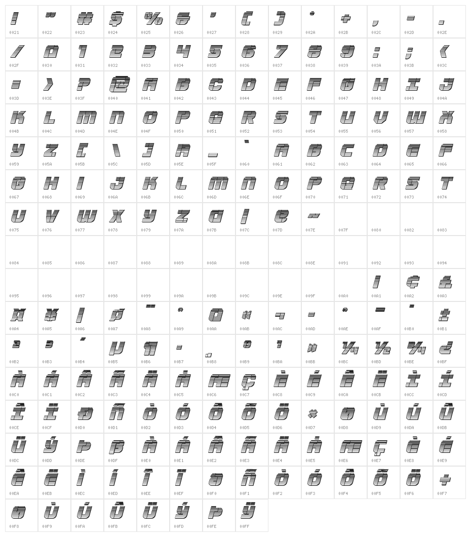 Super Submarine Chrome Italic Character Map