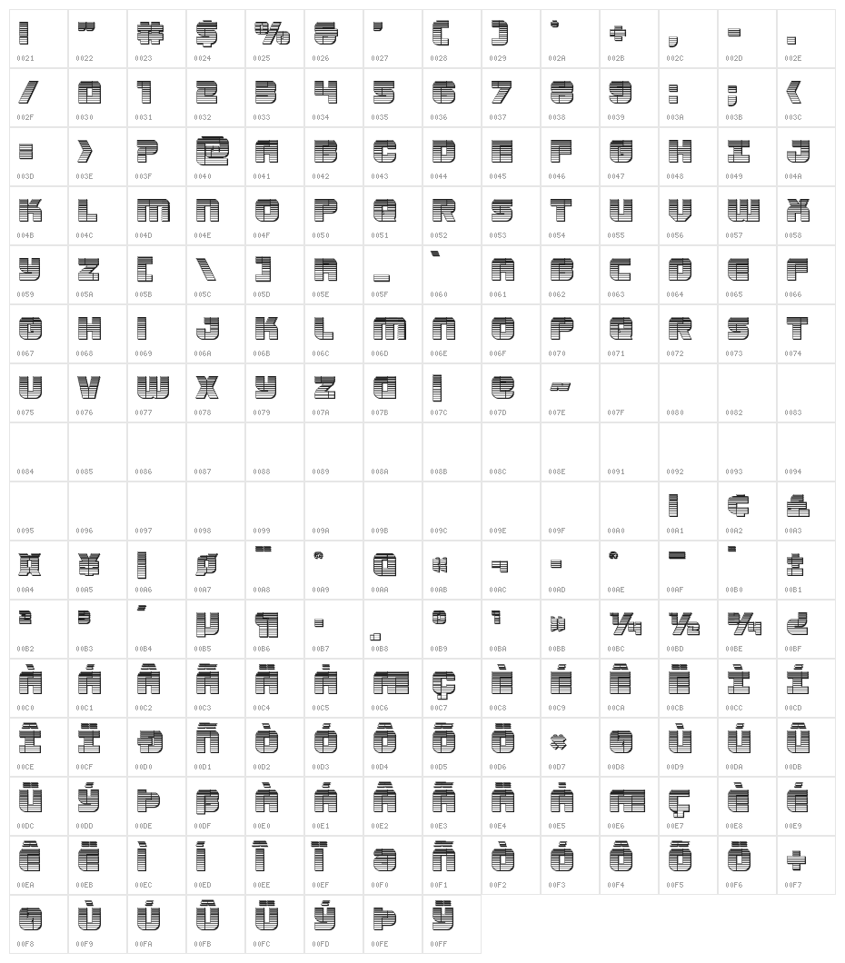 Super Submarine Chrome Character Map
