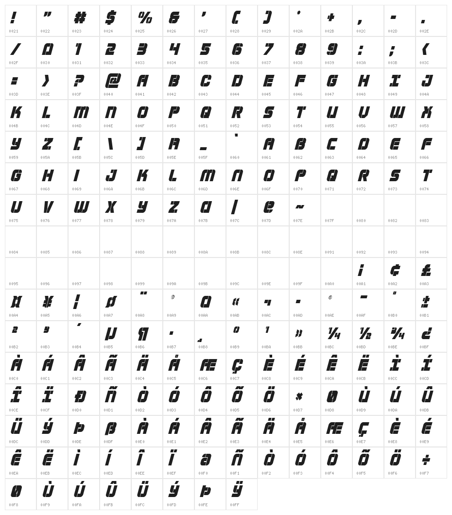 Super Submarine Condensed Italic Character Map
