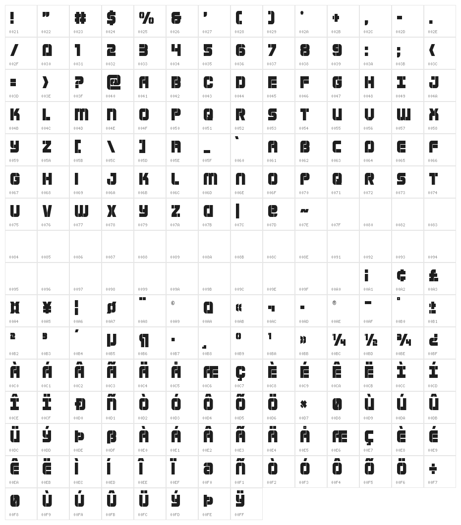 Super Submarine Condensed Character Map