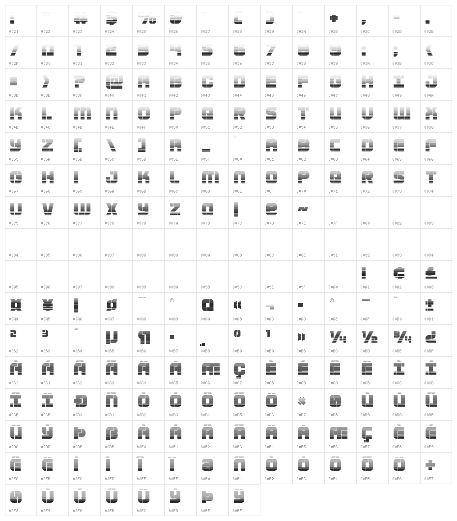 Super Submarine Gradient Character Map