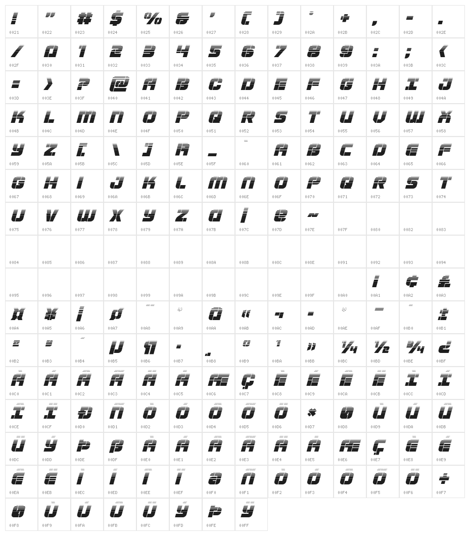 Super Submarine Halftone Italic Character Map