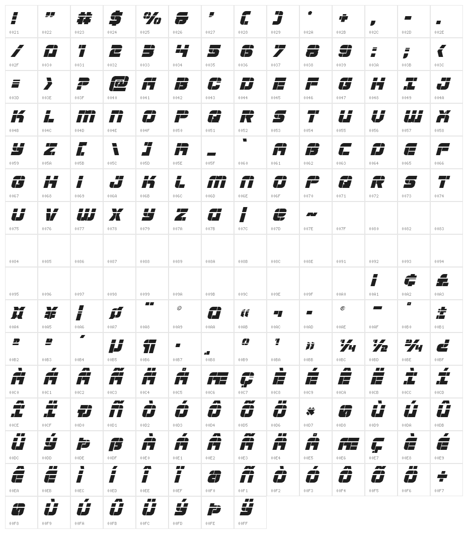 Super Submarine Laser Italic Character Map