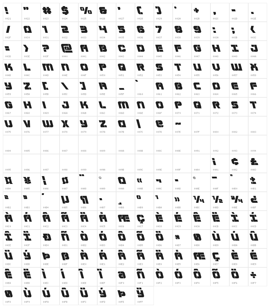 Super Submarine Leftalic Character Map