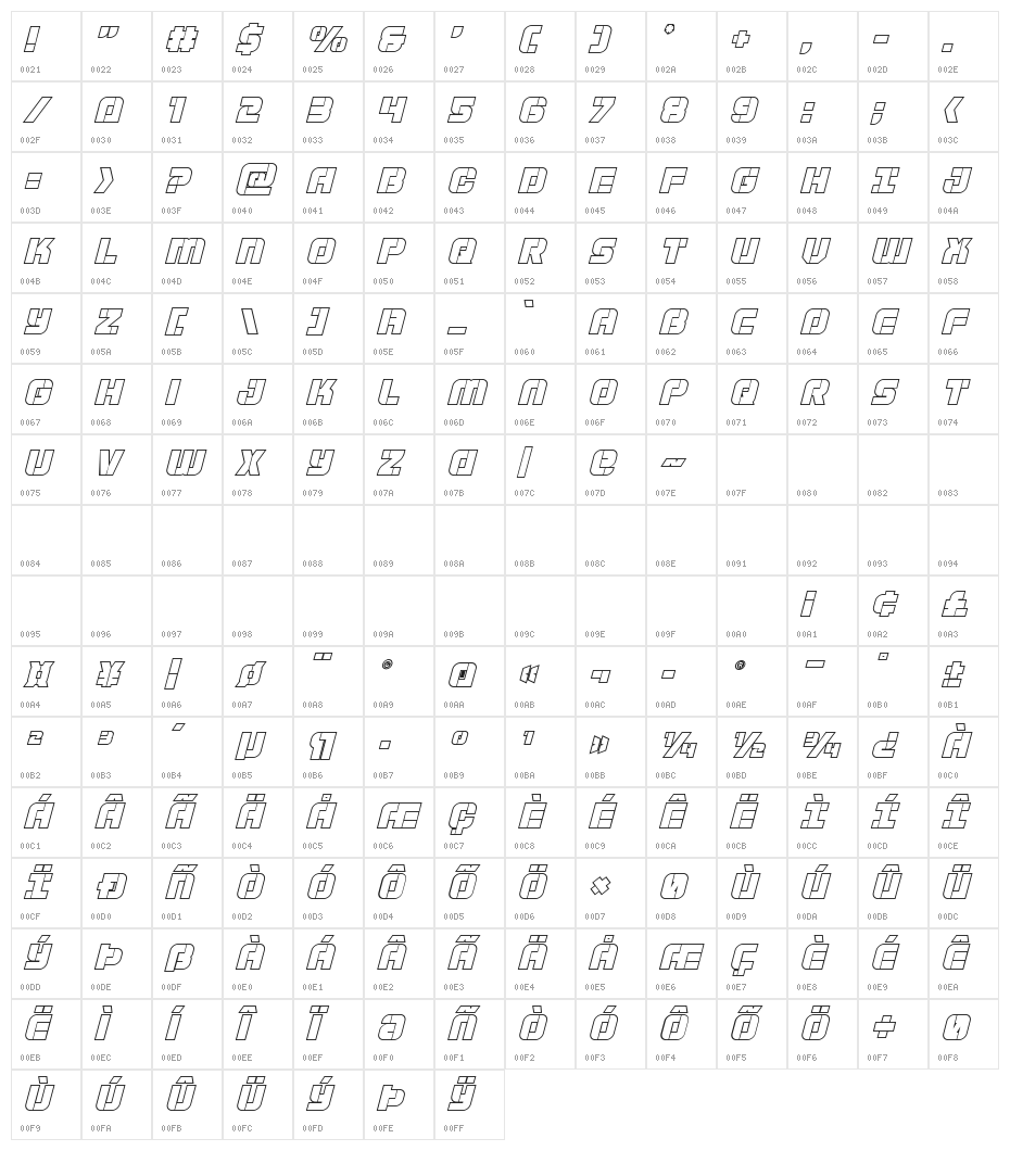 Super Submarine Outline Italic Character Map