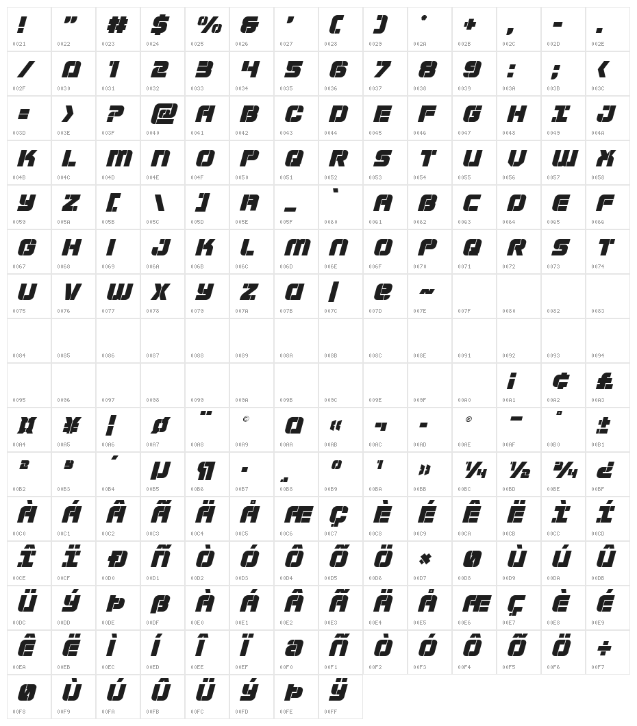 Super Submarine Title Italic Character Map