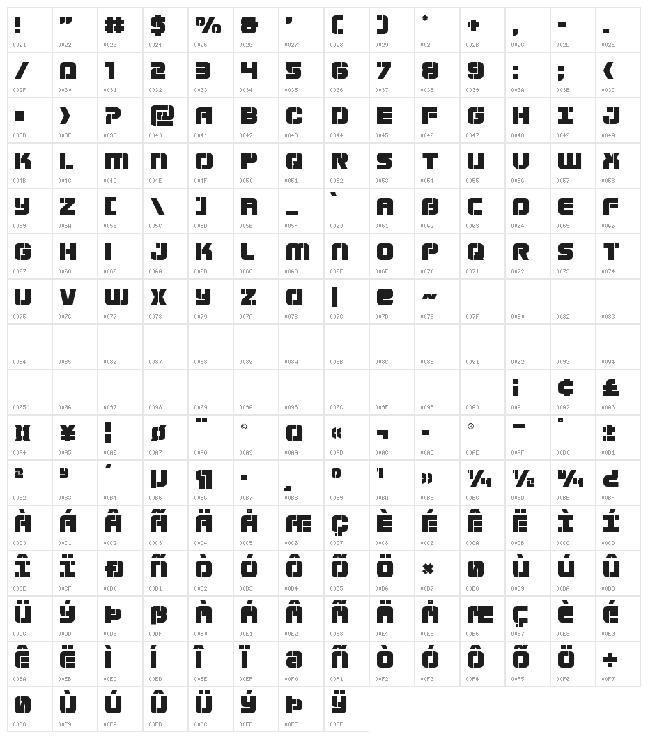 Super Submarine Character Map
