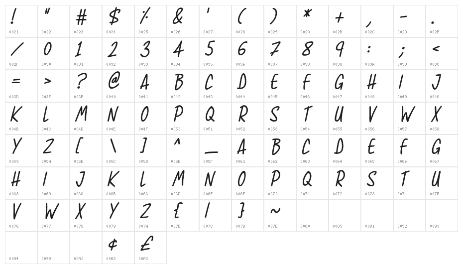 Super Sunrise Italic Character Map