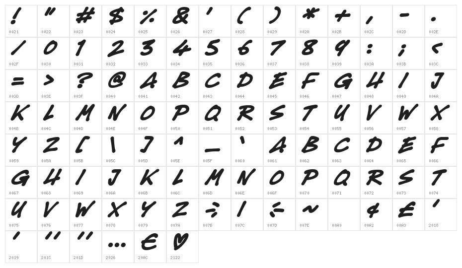 Super Tasty Italic Character Map