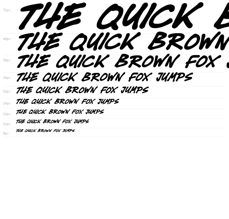 Super Tasty Italic Waterfall