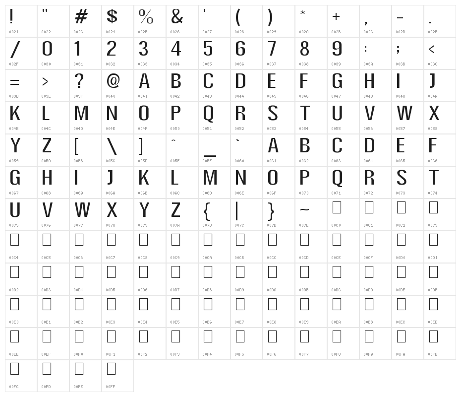 Super Thin Character Map