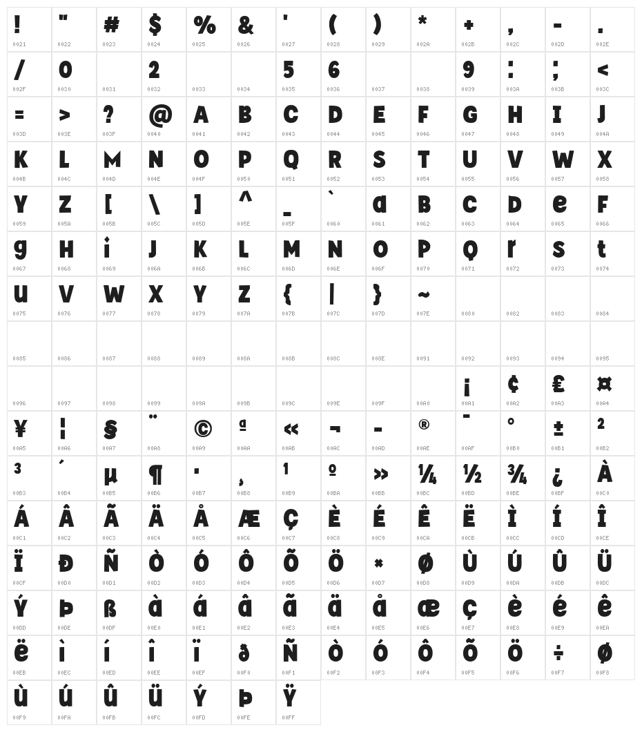 Super Toast Character Map
