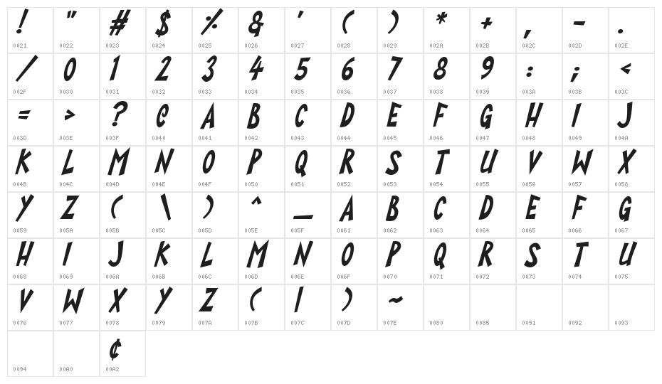 Super Toons Italic Character Map