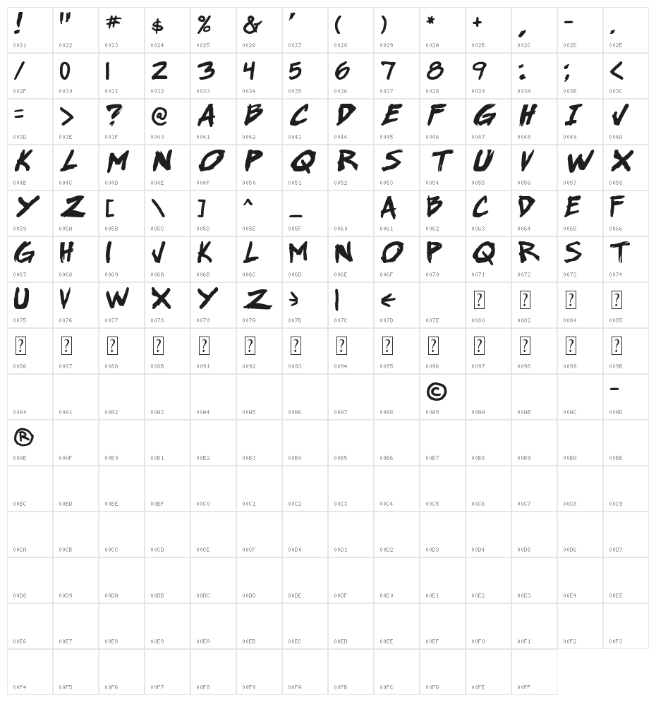Super Webcomic Bros. Bold Italic Character Map