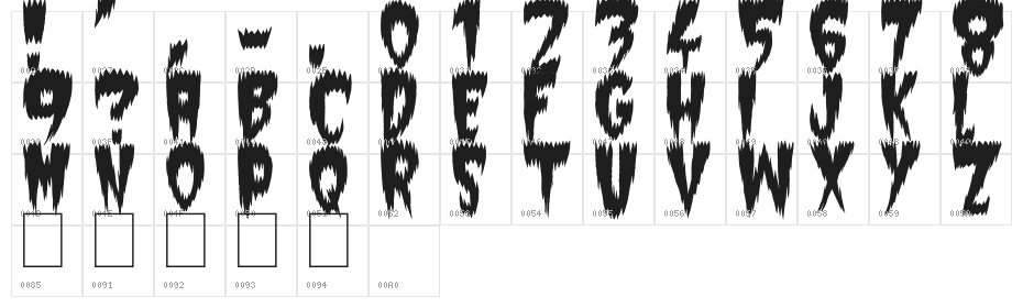 Super Weird Character Map