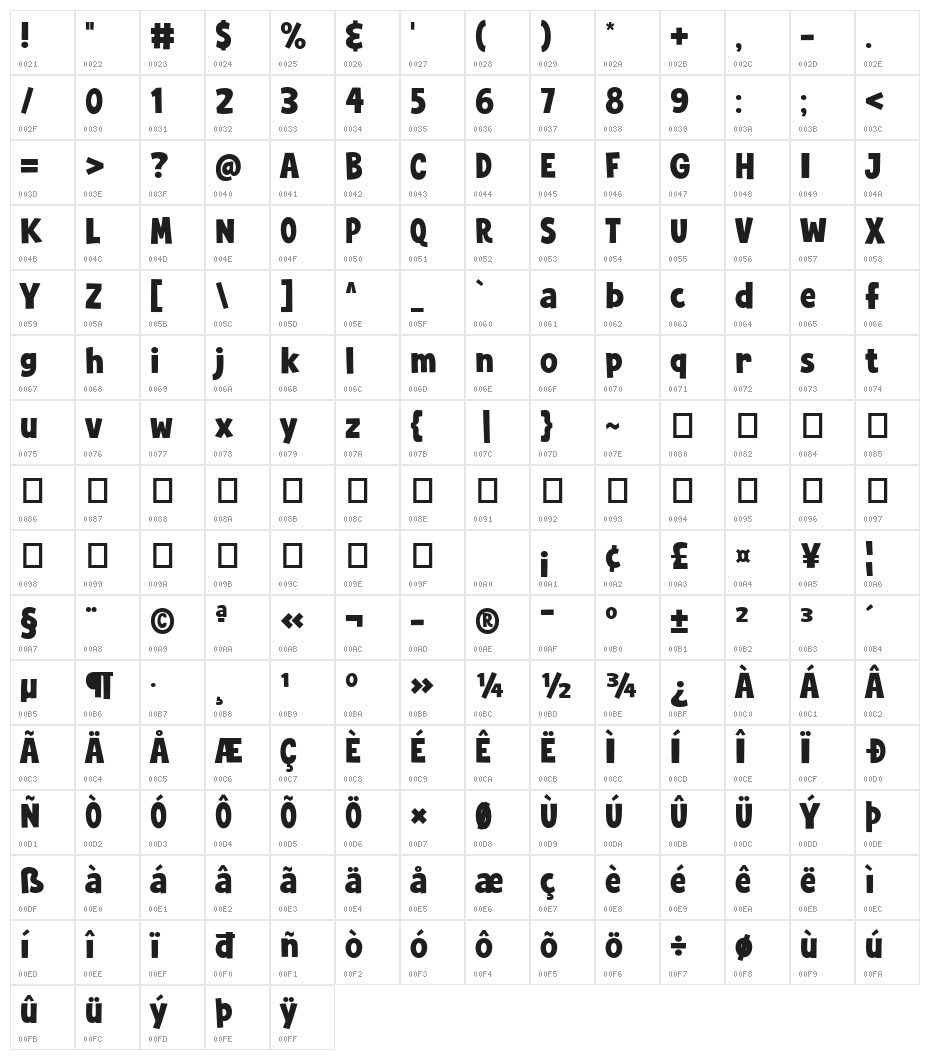 Super Wonder Regular Character Map