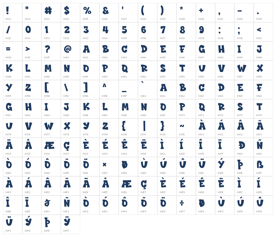Super Youth Character Map