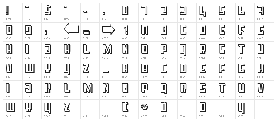 Super cube Blod Character Map