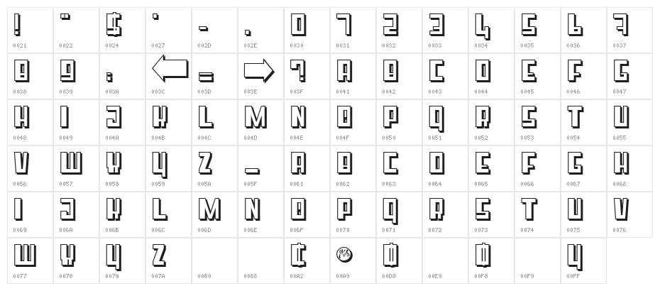 Super cube Character Map