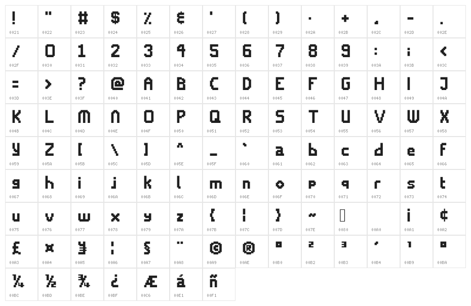 SuperCrestat Character Map