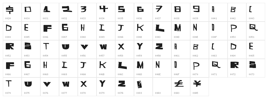 SuperCut Character Map