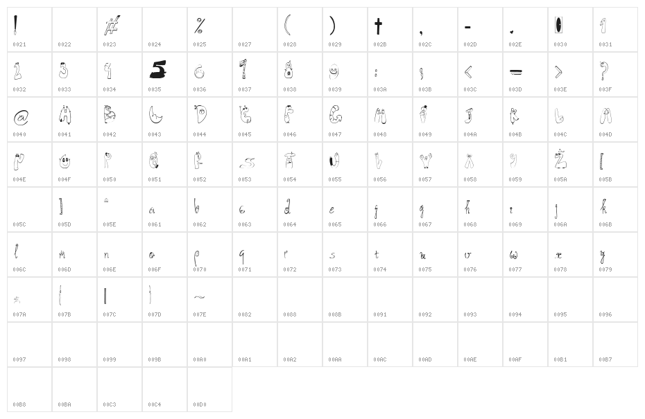 SuperDog1 Character Map