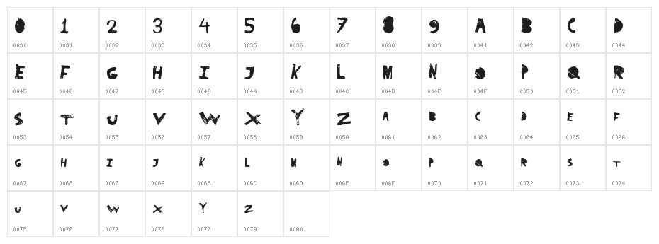 SuperDrag Character Map