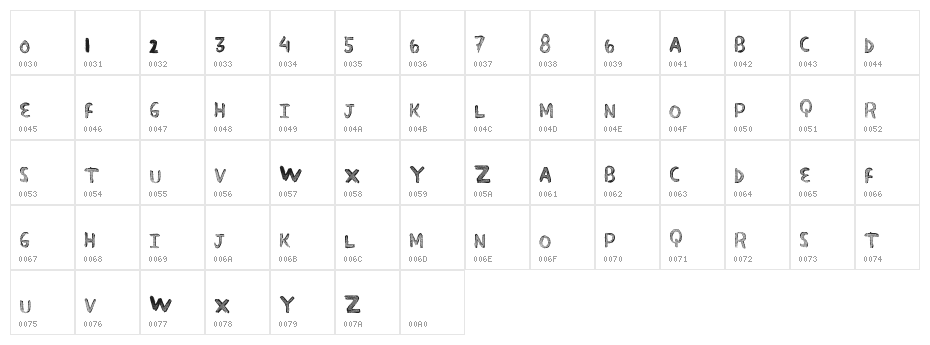 SuperFade Character Map