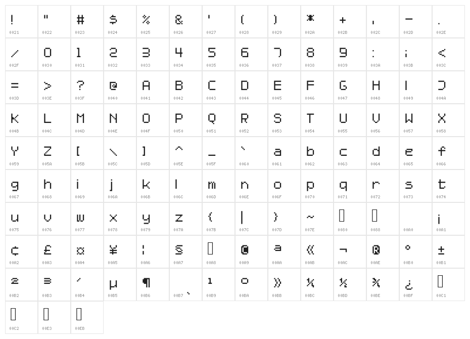 SuperFilly Character Map
