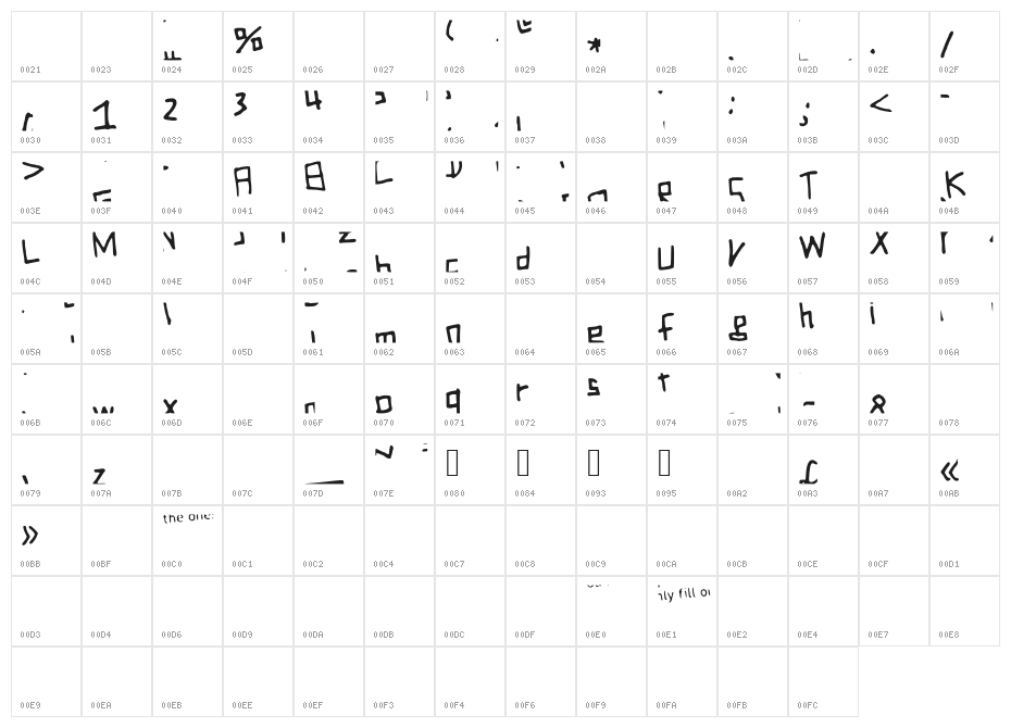 SuperFont Character Map