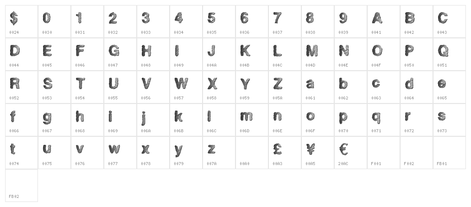 SuperFreak Character Map