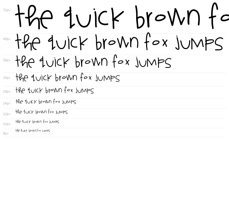 SuperGirlfriend Waterfall