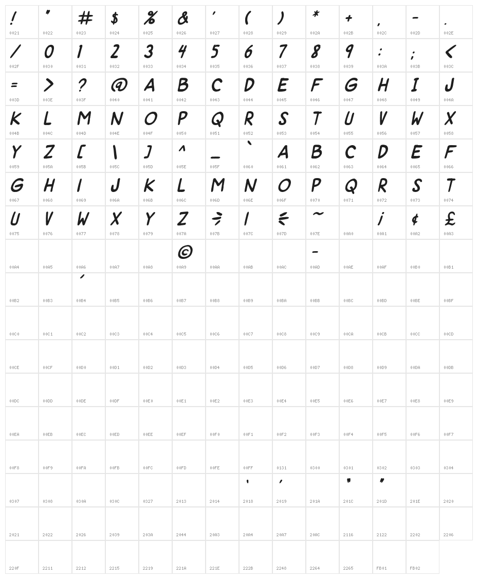 SuperGossip-BoldItalic Character Map