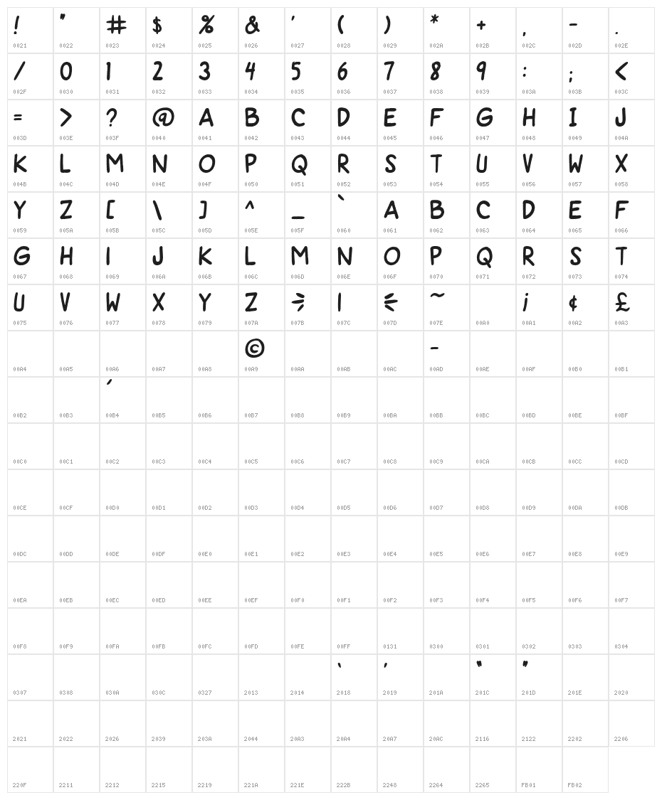 SuperGossip-Bold Character Map