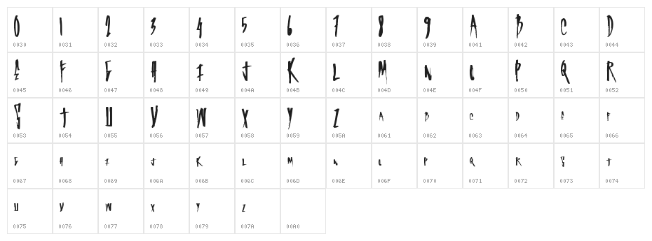 SuperGraf Character Map