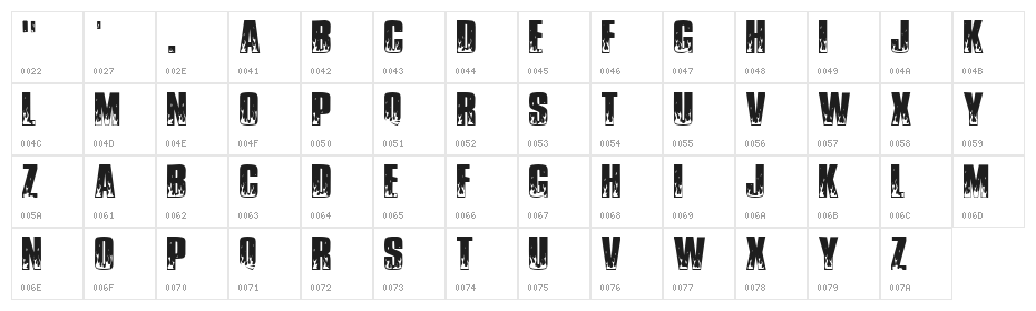 SuperHawgA Character Map