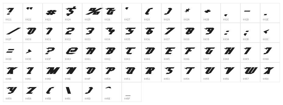 SuperHeterodyne Character Map
