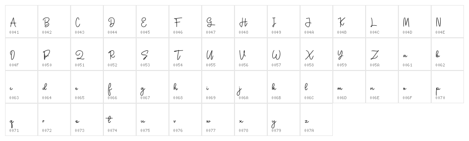 SuperLand Character Map