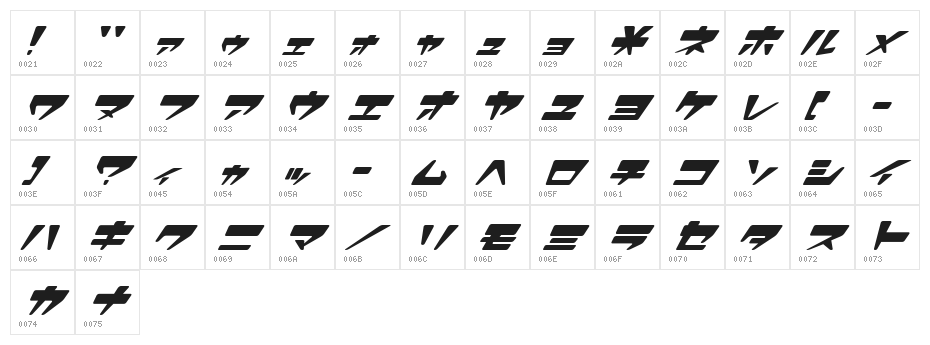 SuperLovelyI Character Map