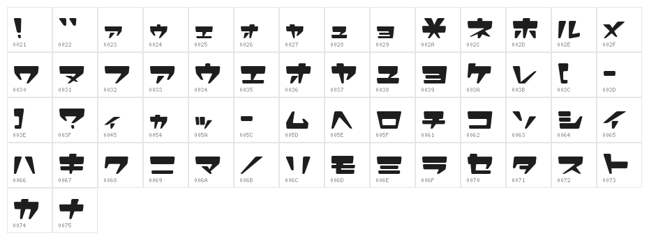 SuperLovelyN Character Map
